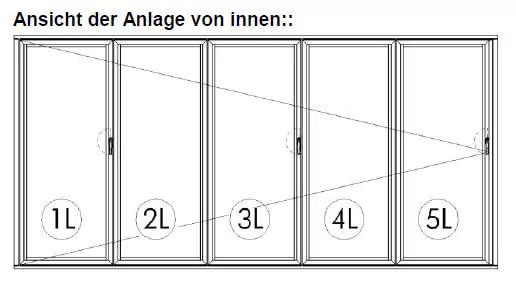 Falttüre SF 55 Sunflex - weiß mit Isolierverglasung