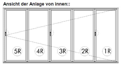 Faltwand Aluminium Hochwärmedämmend