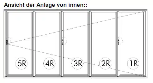 Faltwand Aluminium Hochwärmedämmend