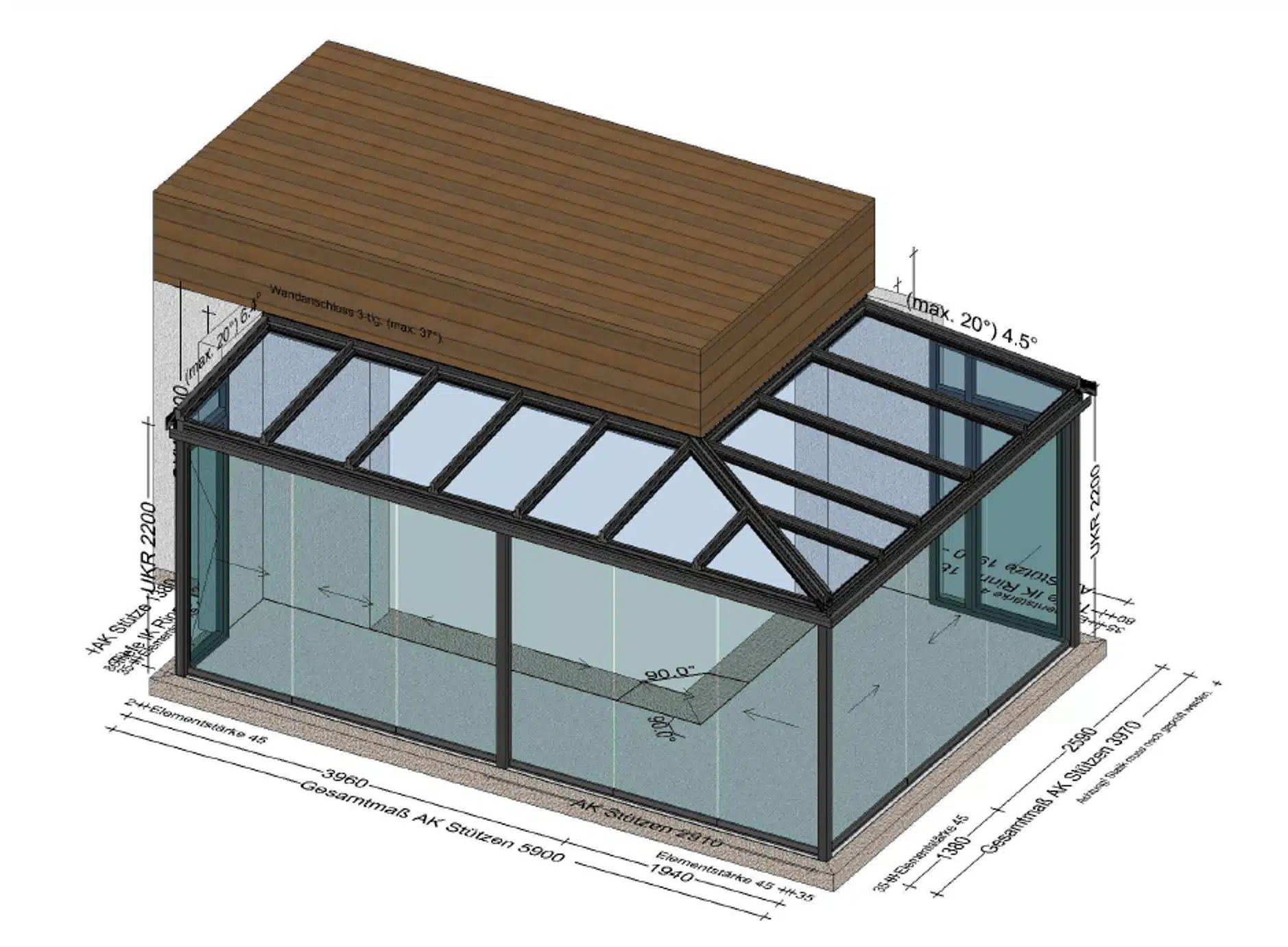 Glasanbauten Sommergarten