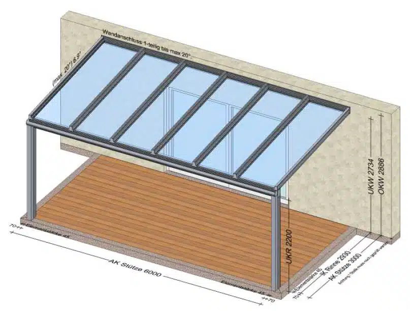 Glasüberdachung Aluminium Österreich