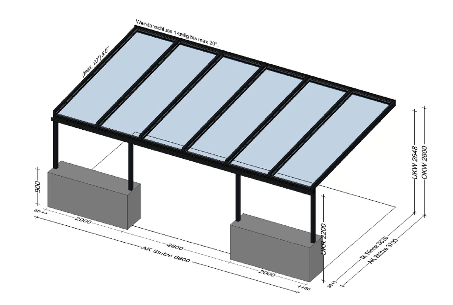 Glasüberdachung BV Rettenbach-Gmunden