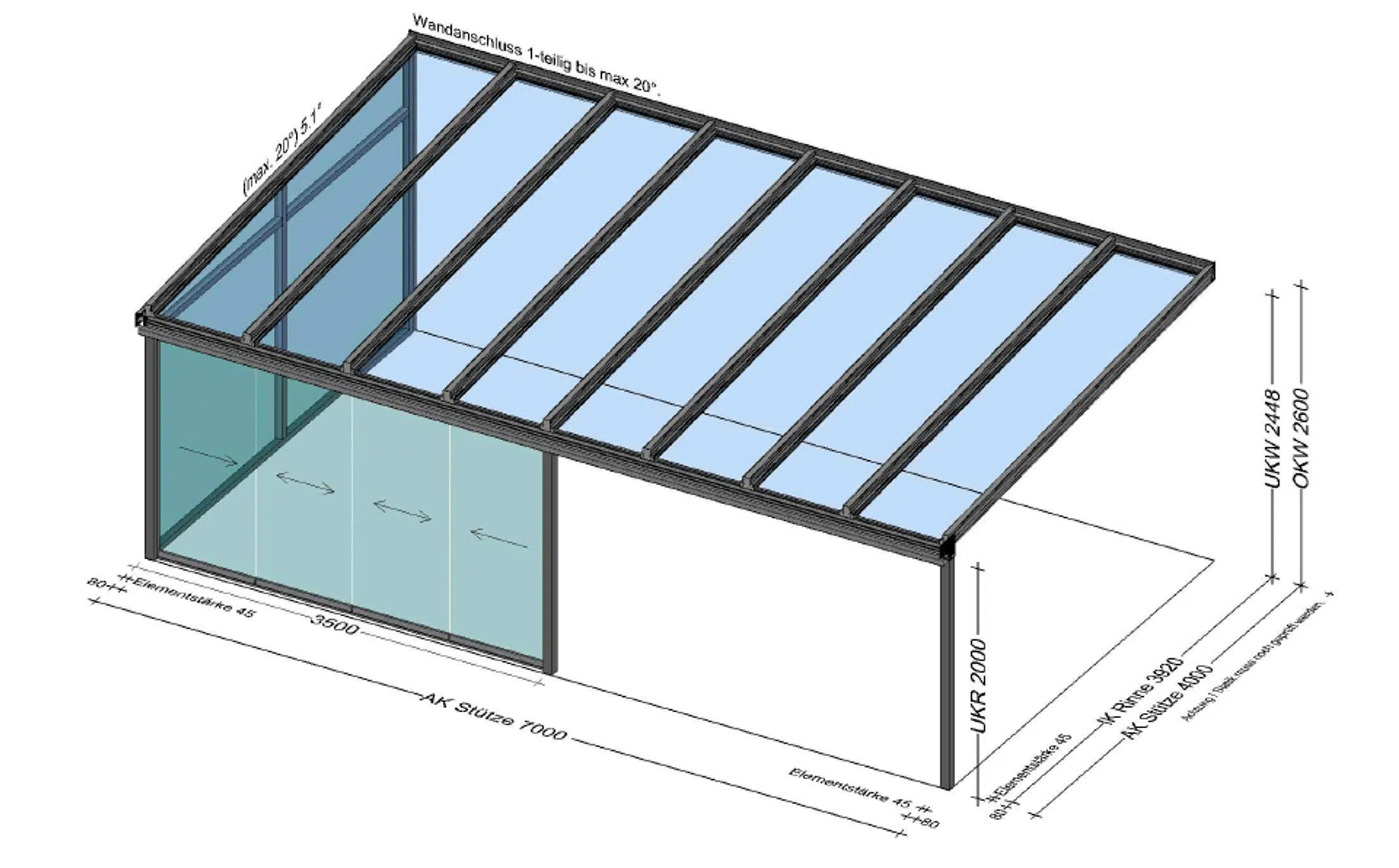Glasüberdachung Terrasse mit seitlicher Schiebewand und Fixfenstern