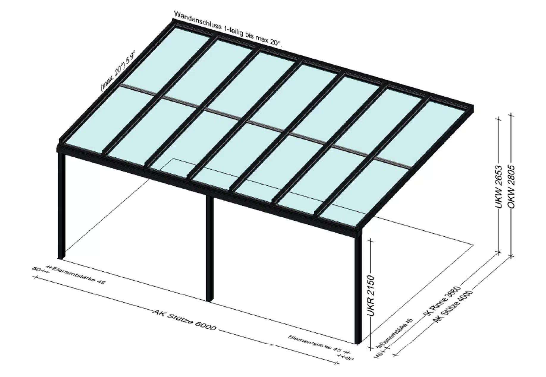 Große Terrassenüberdachung 6 x 4 Meter