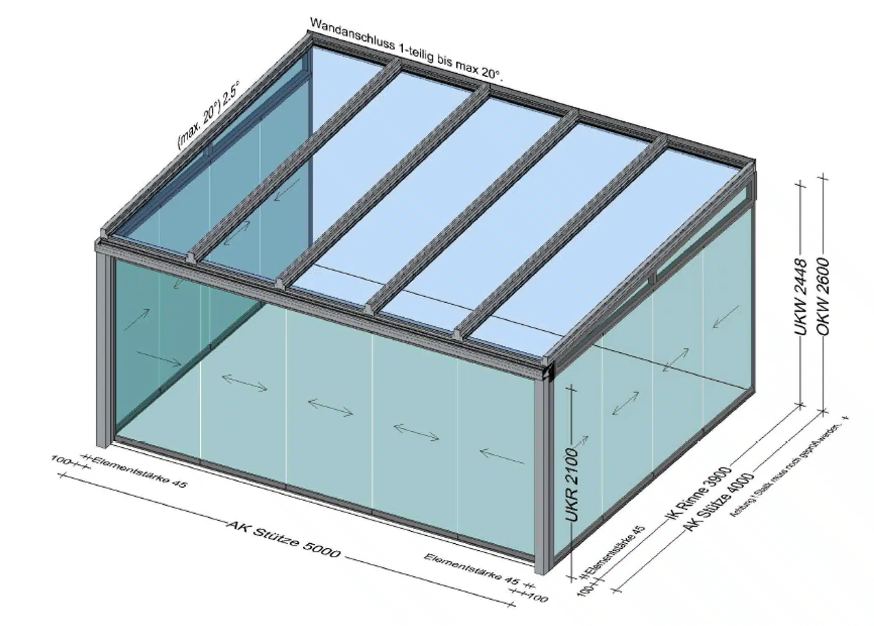 Kaltwintergarten 5 x 4 Meter