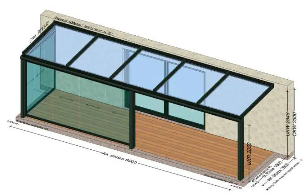 Planung Terrassenüberdachung für eine Terrasse