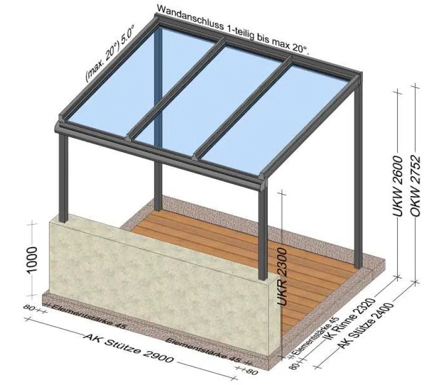 Planung von kleinen Terrassenüberdachungen und Vordächern