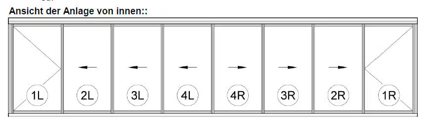 Schiebe-Dreh-System für Wintergarten