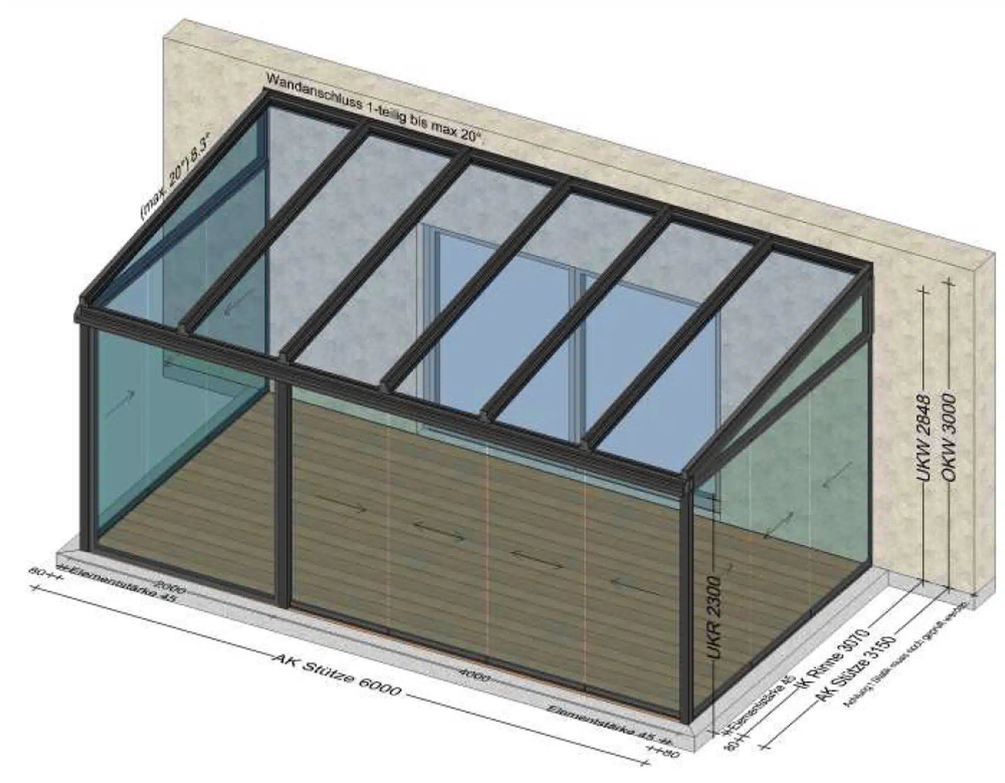 Sommergarten Glasschiebetüren 6 x 3 m