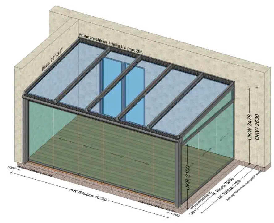 Sommergarten mit mehrflügeligen Glasschiebesystemen - Planung