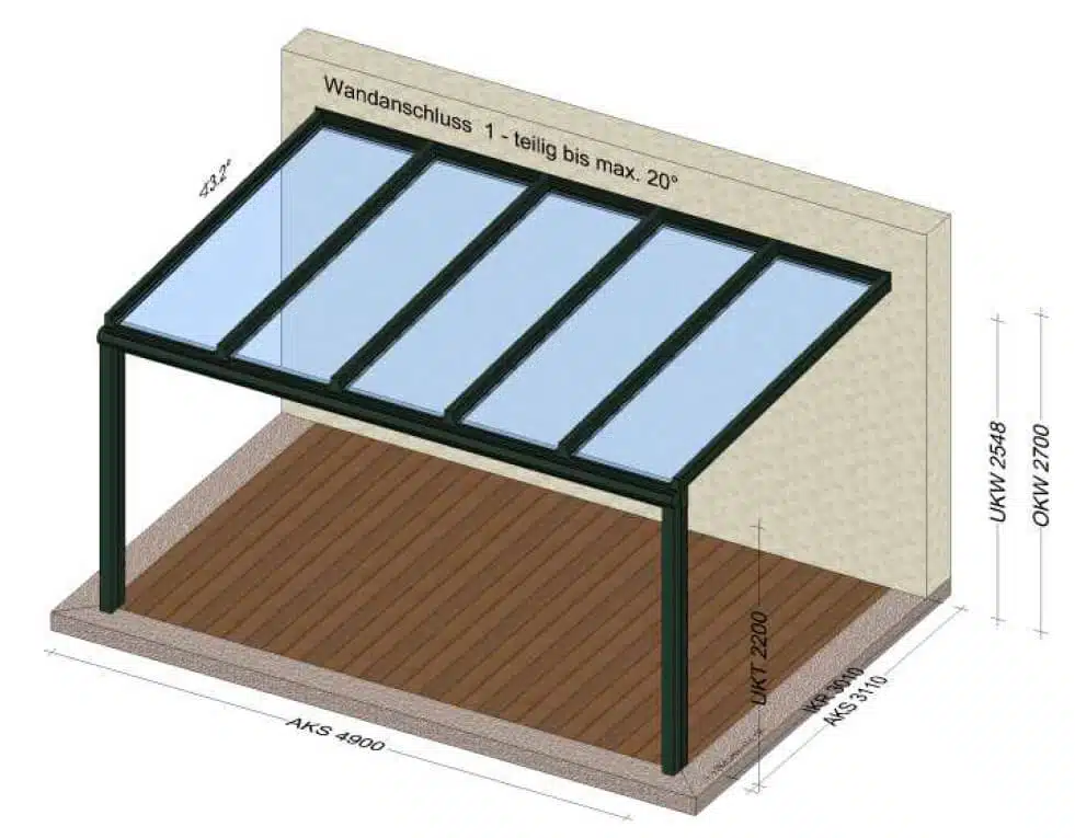 Terrasse mit Überdachung schützen