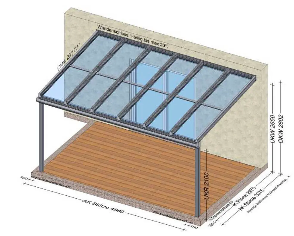 Terrassendächer Aluminium Glas - Planung Österreich