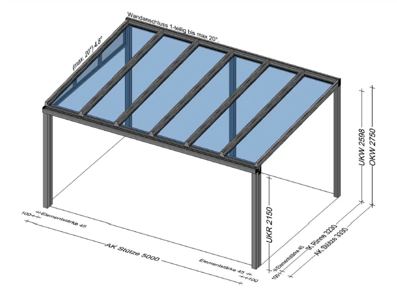 Terrassenüberdachung Alu 5 x 3 Meter