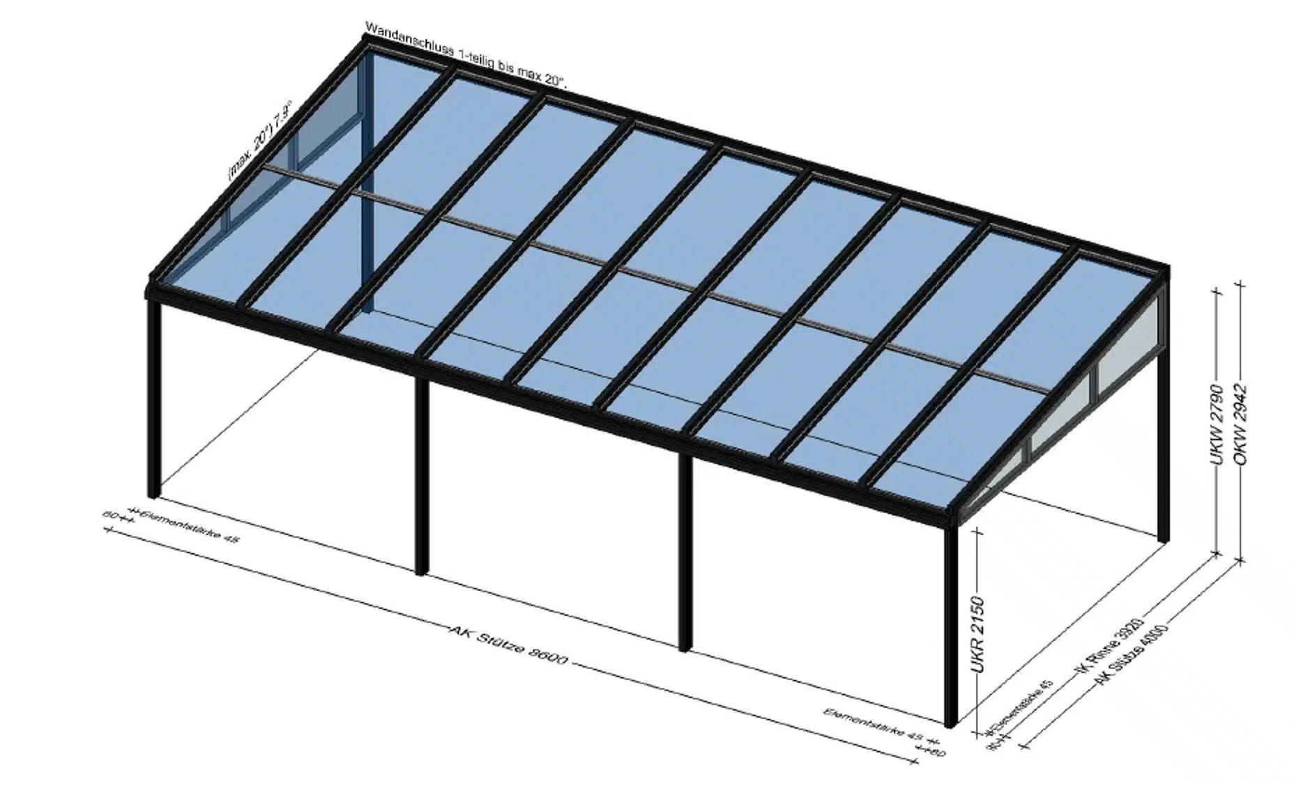 Terrassenüberdachung Planung in Oberösterreich