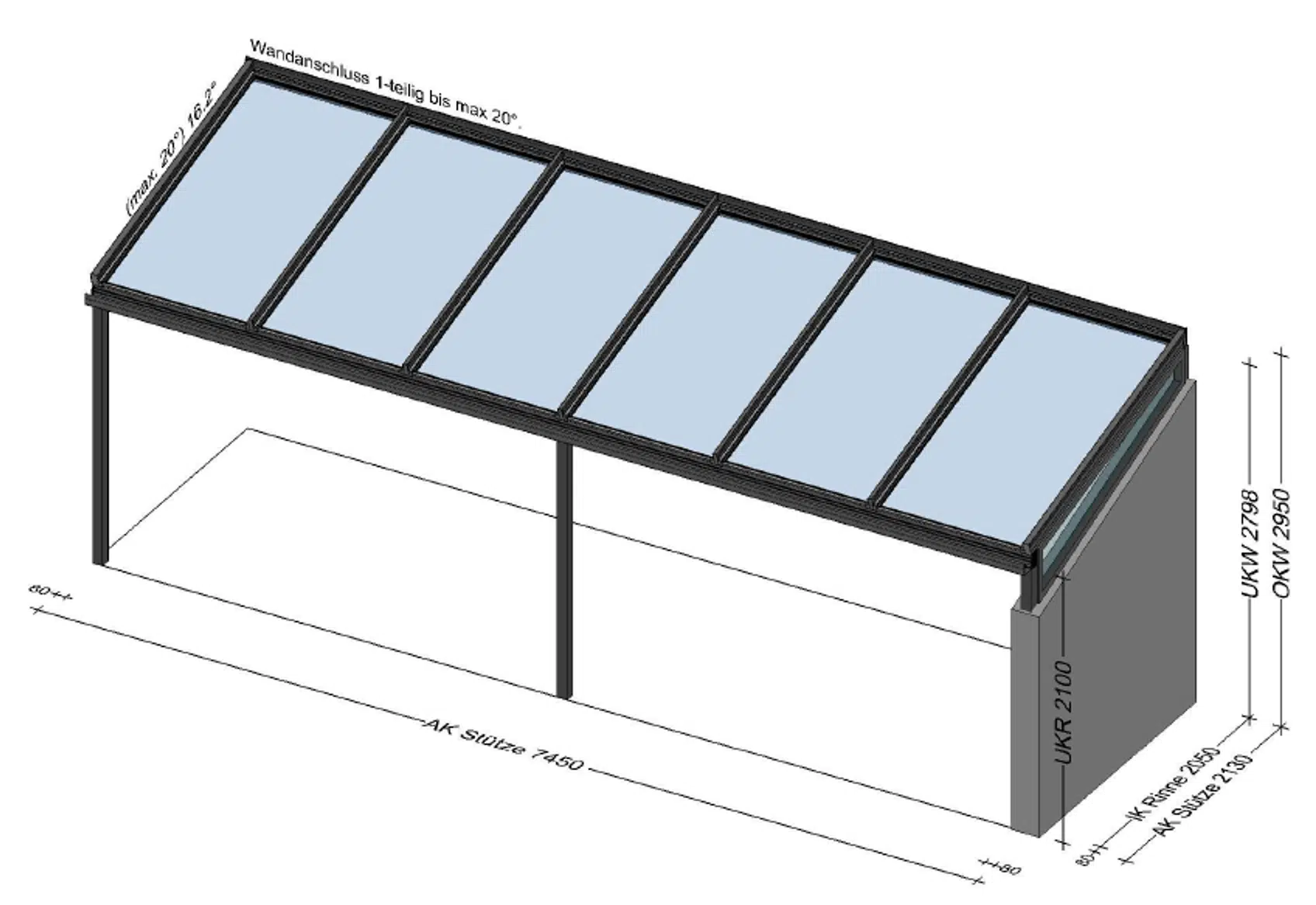 Terrassenüberdachung über 7 Meter - Planung BV Weigetschlag