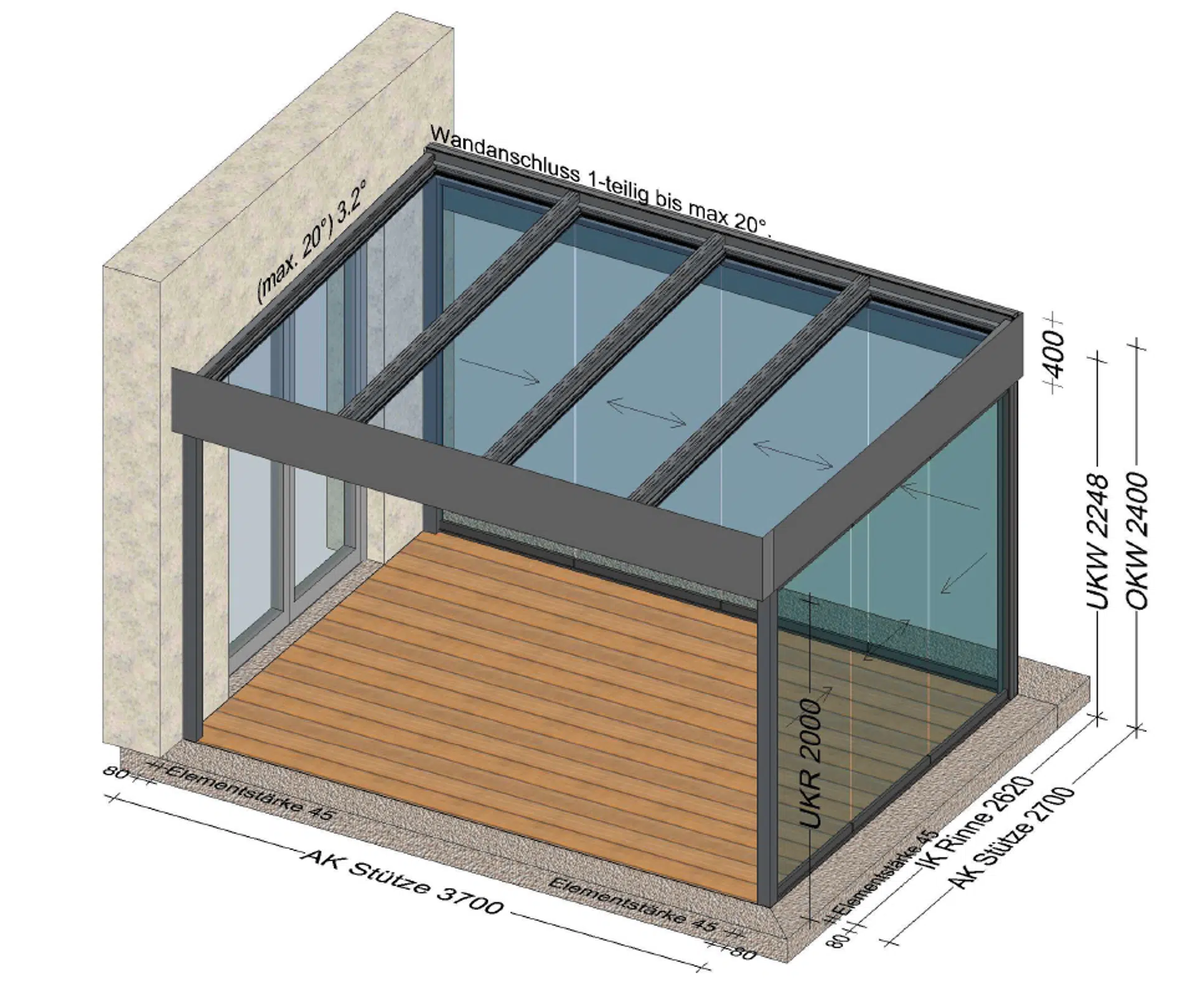 Überdachung modern mit Glasdach