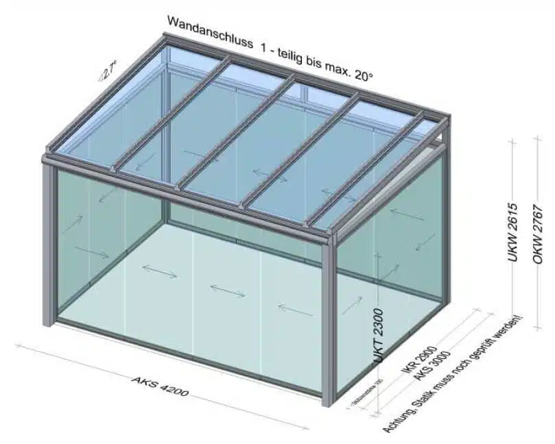 Wintergärten Verglasungen