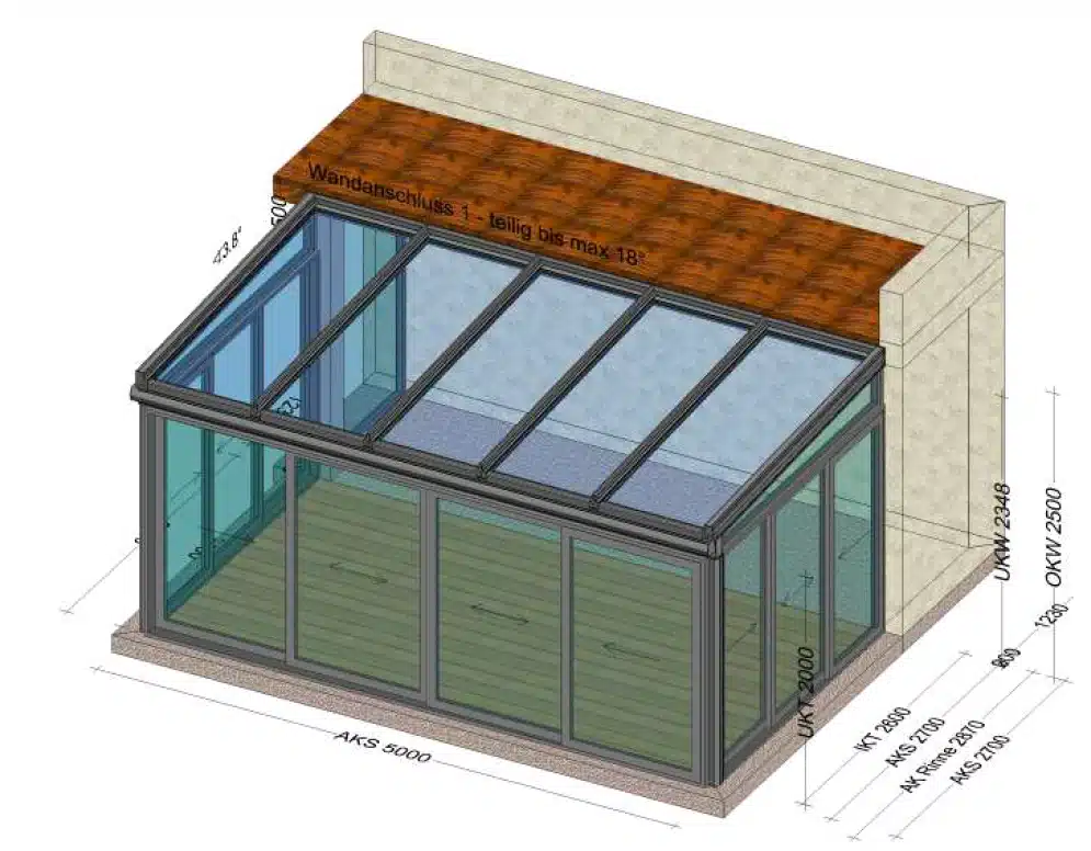 Wintergarten Aluminium 5x2,8 Meter - Planungsbeispiele