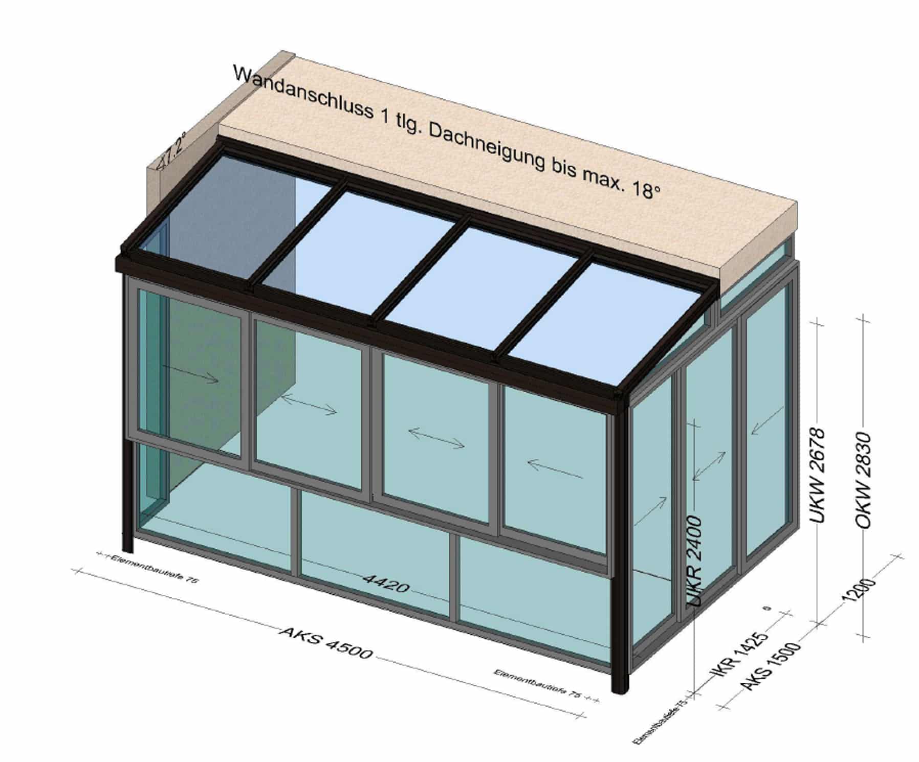 Wintergarten Ideen für Balkon - Planung
