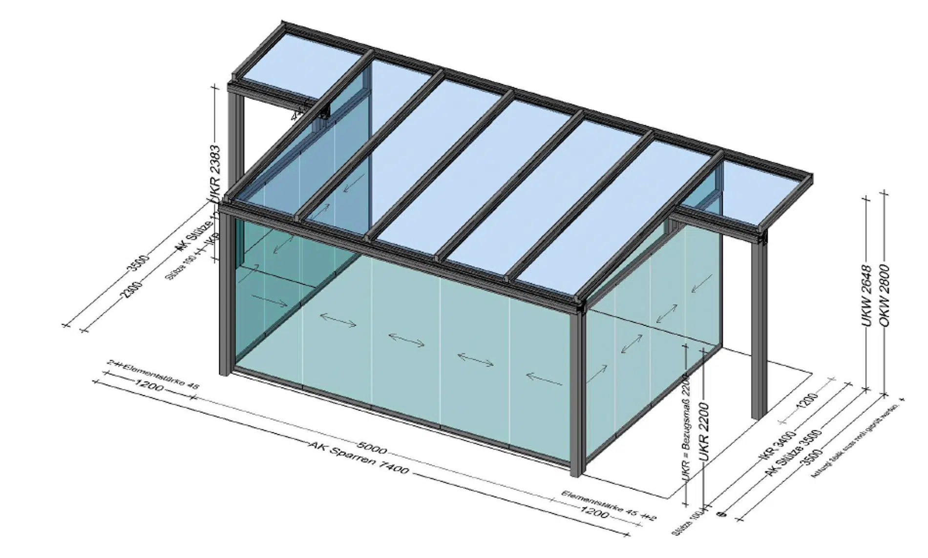 Wintergarten Ideen mit überstehenden Dach - Planung