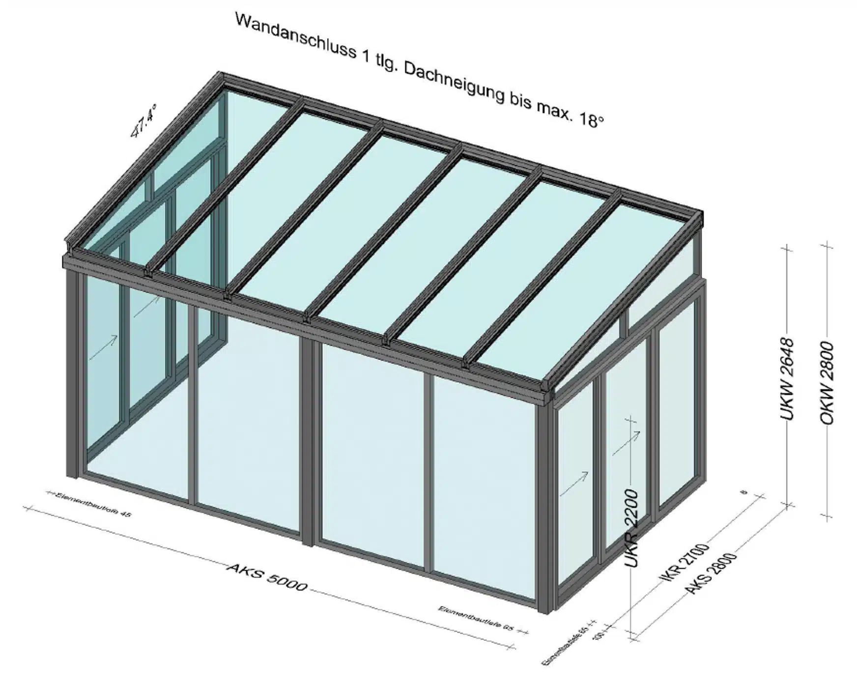 Wintergarten mit fixen Fenstern und Schiebetüren